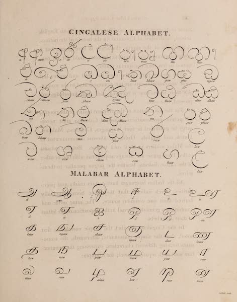 A Description of Ceylon Vol. 1 - Cingalese and Malabar Alphabets (1807)