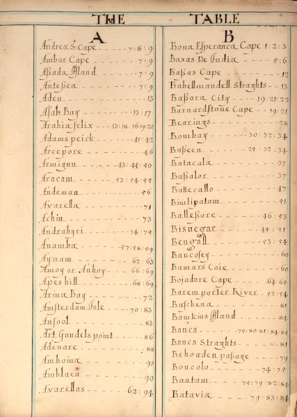 A Description of the Sea Coasts in the East Indies - Table of Contents A-B (1690)