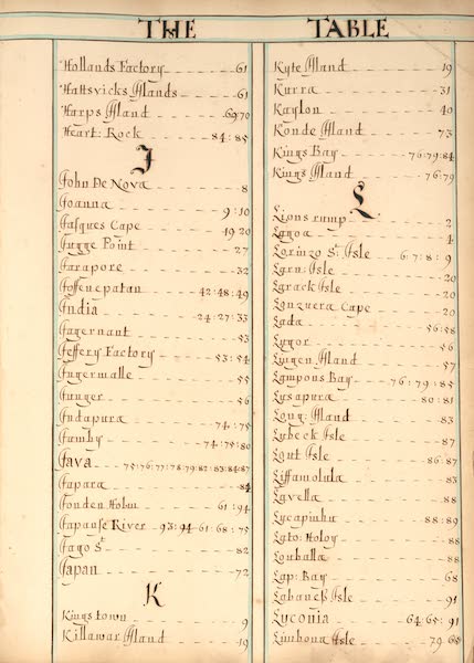 A Description of the Sea Coasts in the East Indies - Table of Contents I-L (1690)