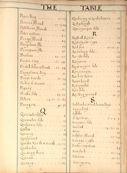 A Description of the Sea Coasts in the East Indies - Table of Contents Q-S (1690)