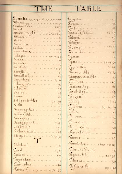 A Description of the Sea Coasts in the East Indies - Table of Contents T (1690)