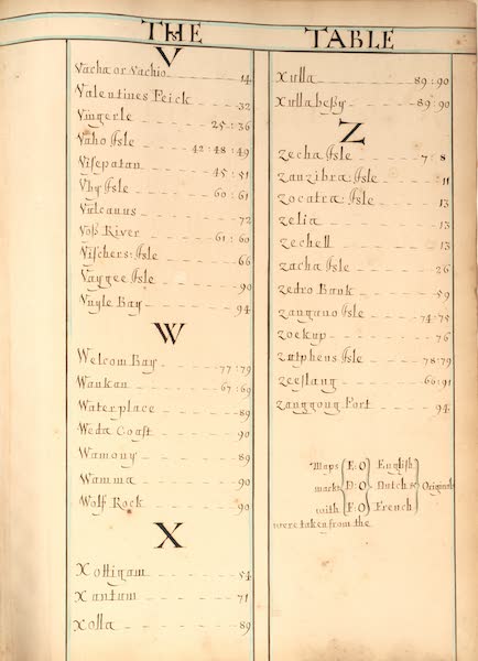 A Description of the Sea Coasts in the East Indies - Table of Contents V-Z (1690)