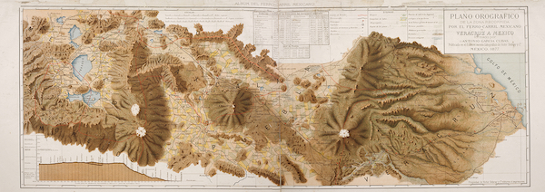 Plano Orografico de la Zona Recorrida por el Ferro-Carril Mexicano de Veracruz a Mexico