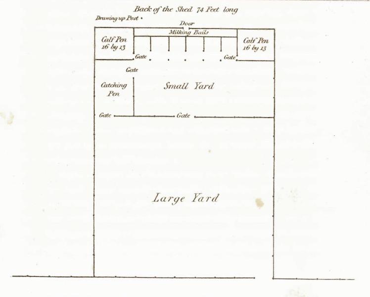 An Account of the State of Agriculture & Grazing in New South Wales - Ground Plan of a Milking Yard (1826)