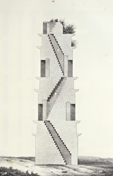 3ème Expedition - Planche XVI