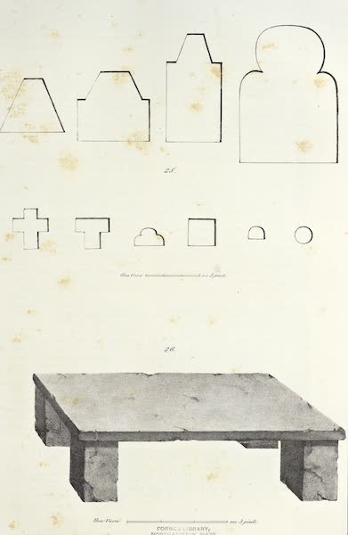 3ème Expedition - Planche XVIII