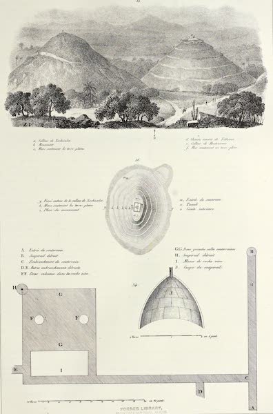 1er Expedition - Planche XXXII