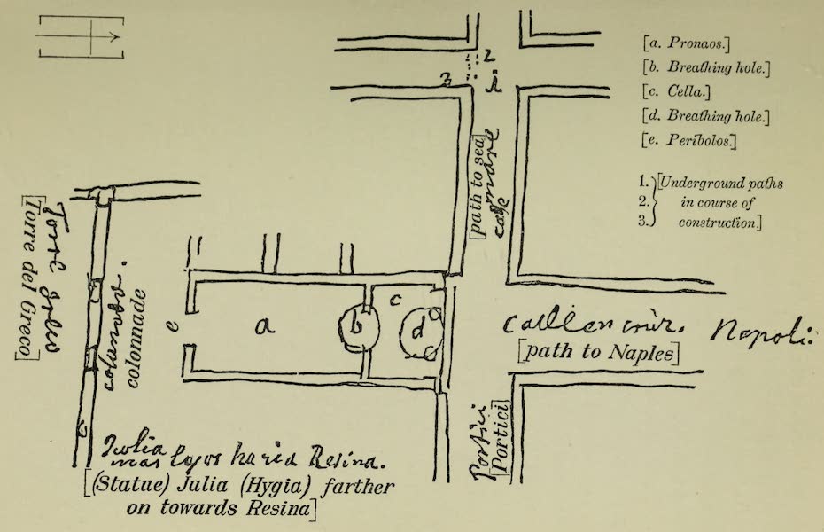 Buried Herculaneum - Plan VI. The Temple of the Mother of the Gods (1908)