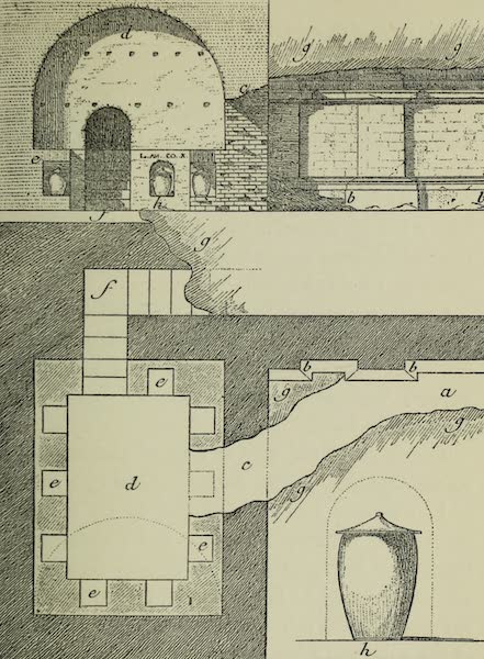 Plan IX. The Columbarium