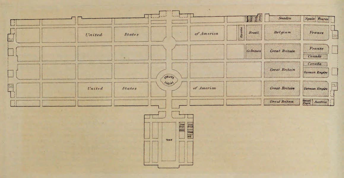 Centennial Portfolio - Ground Plan of Machinery Hall (1876)