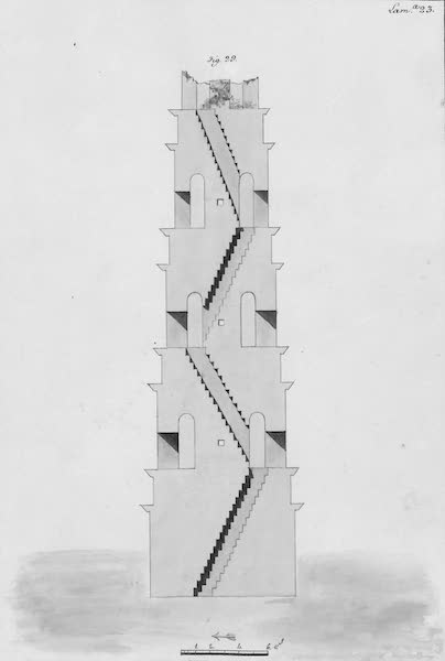 Coleccion General de Laminas de los Antiguos Monumentos de Nueva Espana - Tercer Viage - Lamina 23 (1820)