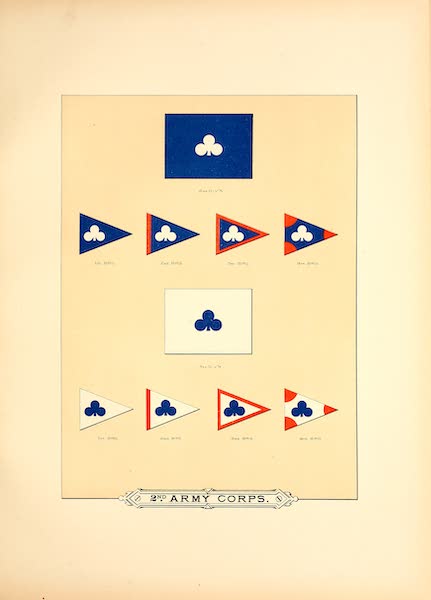 Flags of the Army of the United States - 2nd Army Corps (II) (1887)
