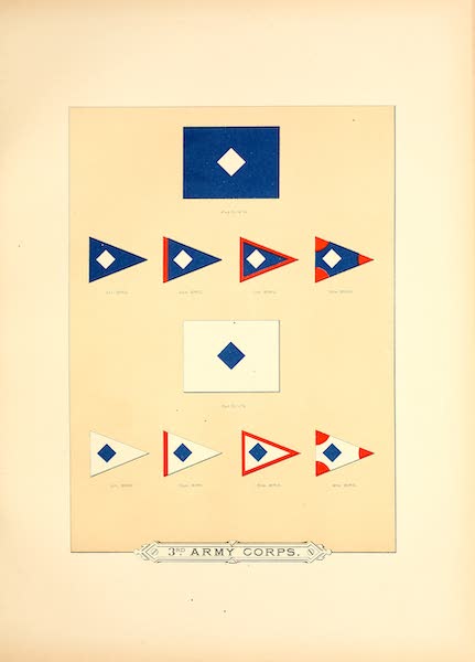 Flags of the Army of the United States - 3rd Army Corps (II) (1887)