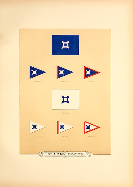 Flags of the Army of the United States - 10th Army Corps (II) (1887)