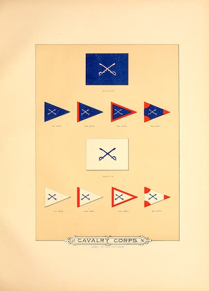 Flags of the Army of the United States - Cavalry Corps (II) (1887)