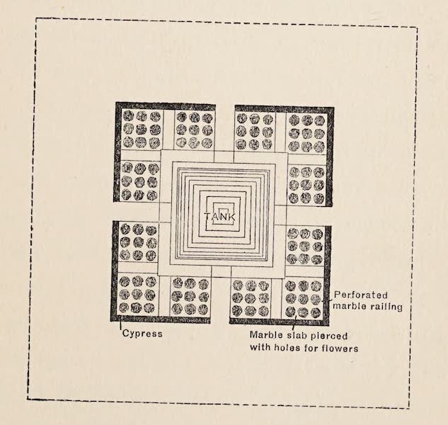 Gardens of the Great Mughals - Plan of a Courtyard in the Maharaja's Palace at Udaipur (1913)
