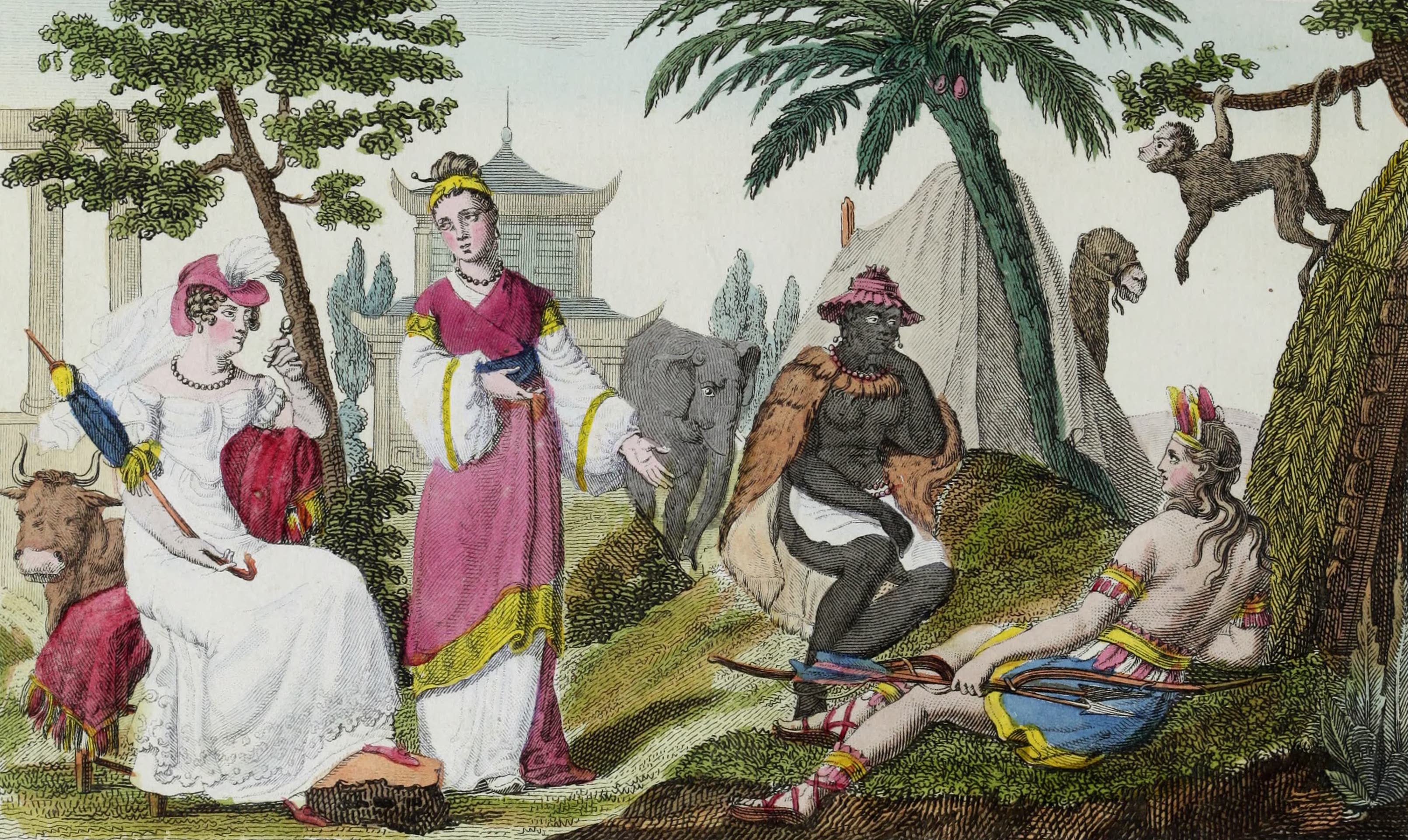 Geographie Vivante, ou, Tableaux Raisonnes - Frontispiece (1821)