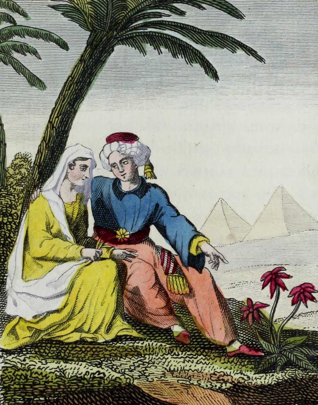 Geographie Vivante, ou, Tableaux Raisonnes - Egyptiens (1821)