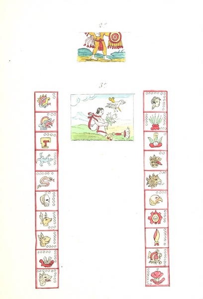 Historia de las Indias de Nueva Espana y Islas de Tierra Firme Atlas - Trat: 3 - Lamina 3 (1880)