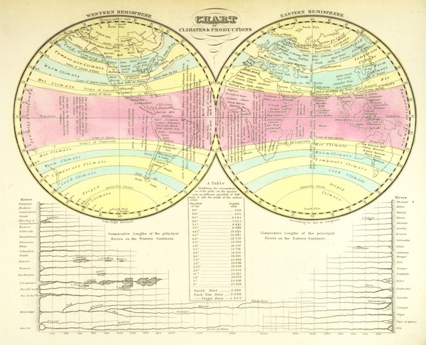 Huntington's School Atlas - Chart of Climates and Productions (1836)