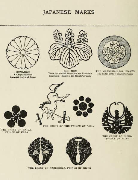 Japanese Porcelain - Japanese Marks [I] (1909)