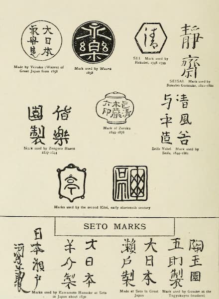 Japanese Marks [I] | History Archive