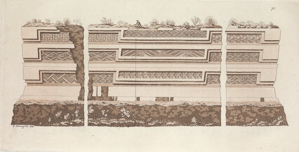 Le Costume Ancien et Moderne [Amerique] Vol. 1 - Les ruines de Miguitlan ou Mitla [II] (1820)