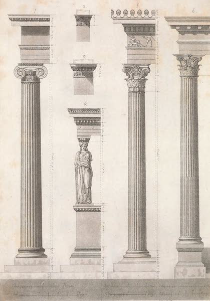 Le Costume Ancien et Moderne [Europe] Vol. 1, Pt. 2 - C. Colonnes du temple de Minerve Polyade etc., Colonnes Corinthiennes etc. (1823)