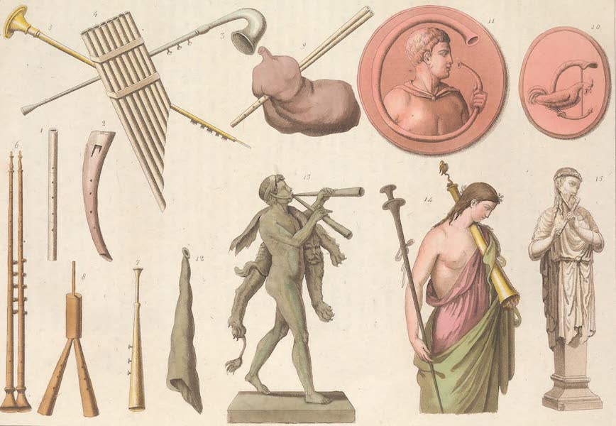 Le Costume Ancien et Moderne [Europe] Vol. 1, Pt. 2 - CXXI. Differentes figures d'instrumens a vent (1823)