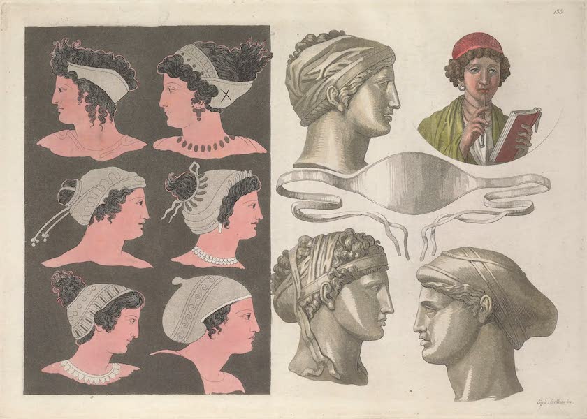 Le Costume Ancien et Moderne [Europe] Vol. 1, Pt. 2 - CXXXV. Differentes formes de mitre (1823)