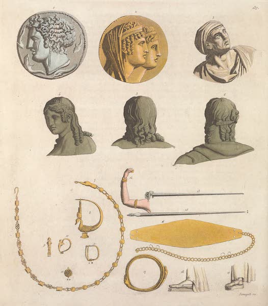 Le Costume Ancien et Moderne [Europe] Vol. 1, Pt. 2 - CXXXVII. Guilles etc. (1823)