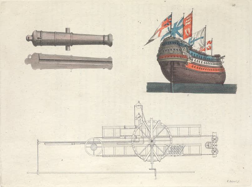 XXIII. Artillerie et vaisseaux de ligne