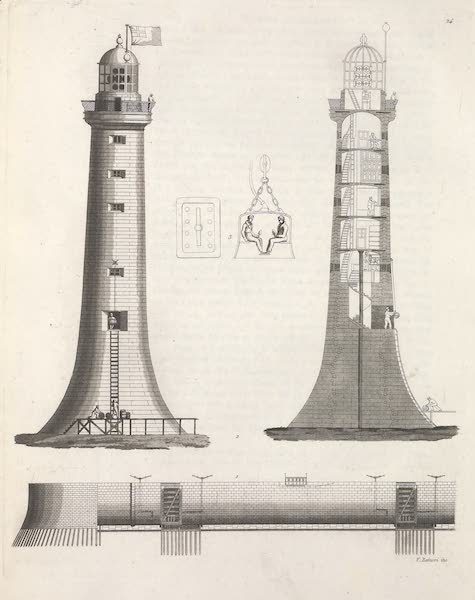 Le Costume Ancien et Moderne [Europe] Vol. 6 - XXIV. Dock, Phares, cloches pour descendre dans l'eau (1827)
