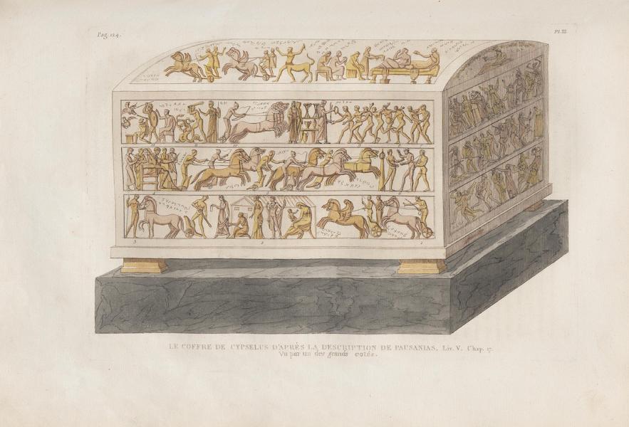 Pl. III. Le coffre de Cypsélus, vu par un des grands côtés