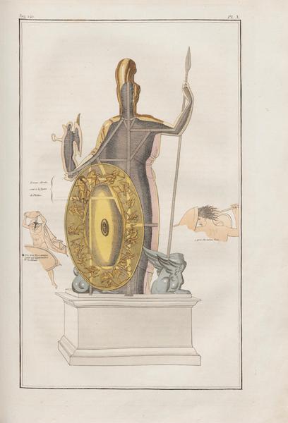 Le Jupiter Olympien - Pl. X. Vue des mêmes par derrière, avec le bouclier (1815)