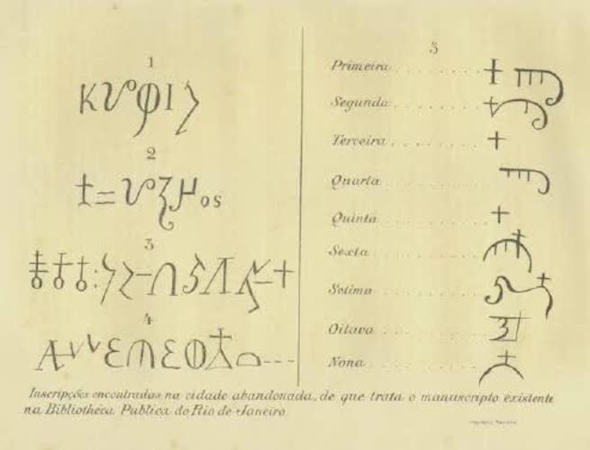 Manuscript 512 Inscriptions