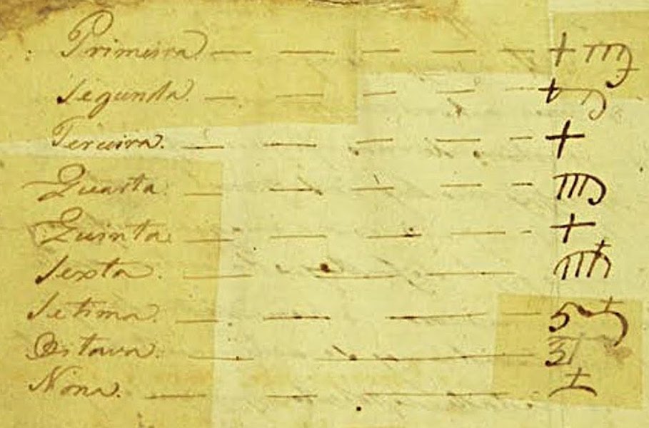 Manuscript 512 - Manuscript 512 Inscriptions Reproduction (1839) (1754)