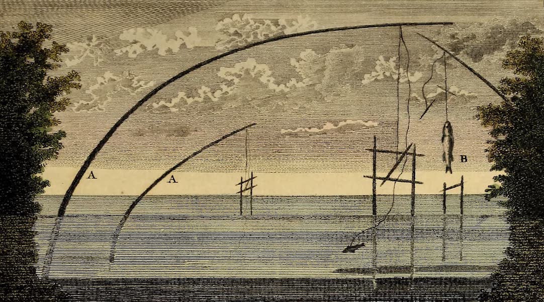 Narrative, of a Five Years Expedition Vol. 2 - Manner of catching Fish by the Spring-Hook (1796)