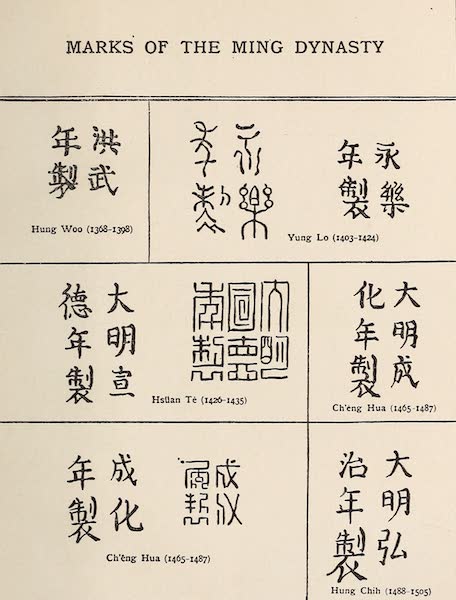 Old Chinese Porcelain - Symbolic Marks and Decorations [V] (1909)