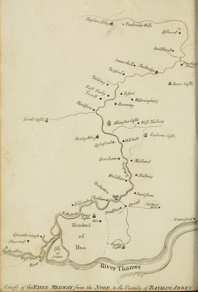 Course of the River Medway