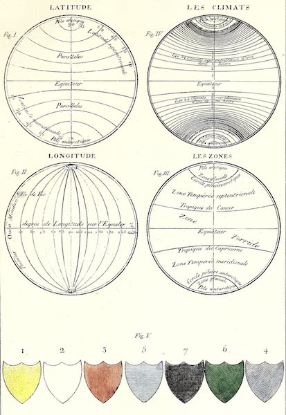 Porte-Feuille Geographique et Ethnographique [Atlas] - Latitude / Longitude / Les Climats / Les Zones etc (1820)