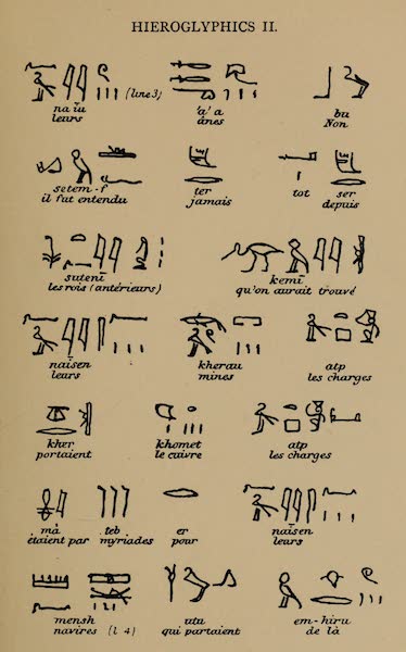 The Land of Midian (Revisited) Vol. 1 - Hieroglyphics II (1879)
