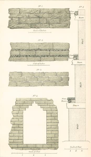 The Ruins to be Found in New Mexico - Masonry of the Chaco and Other Ruins (1874)
