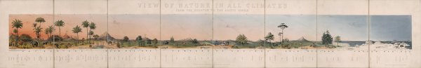 View of Nature in All Climates - View of Nature in all Climates, from the Equator to the Arctic Circle (1852)