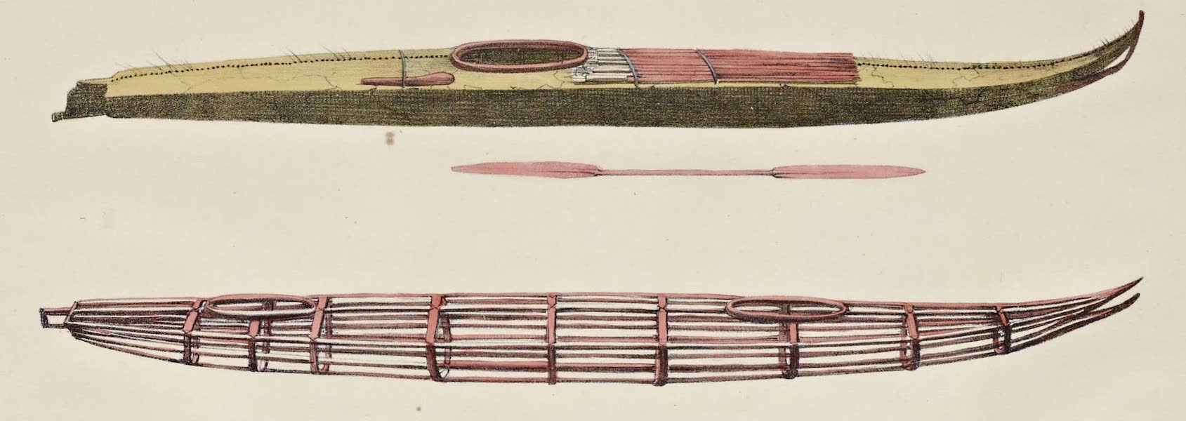 Voyage Pittoresque Autour de Monde - Bateaux des isles Aleoutiennes (1822)