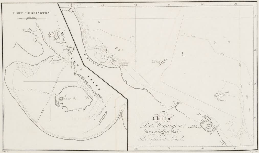 Chart of Port Mornington