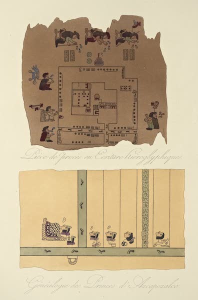 Vues des Cordilleres et Monumens de l'Amerique - Genealogie des princes d'Azcapozalco (1813)